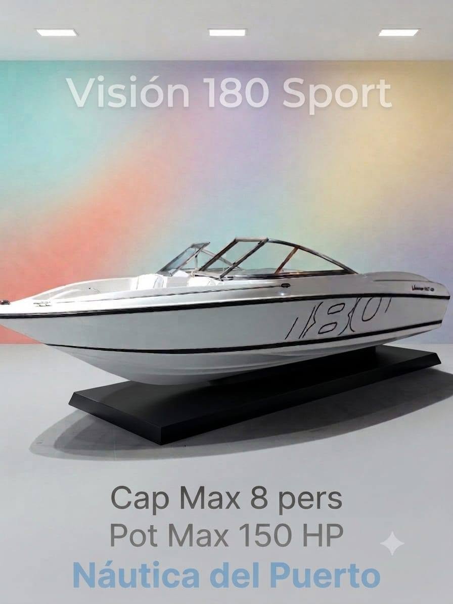Visión 180 Sport